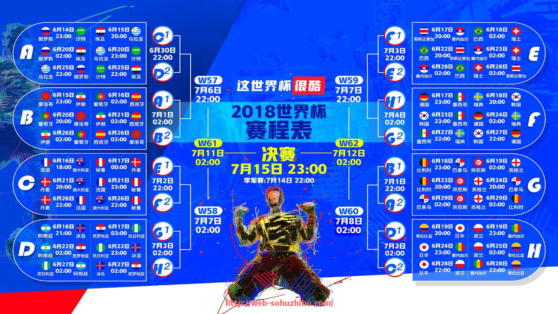 搜狐体育直播-世俱杯南美区参赛球队名单及实力对比